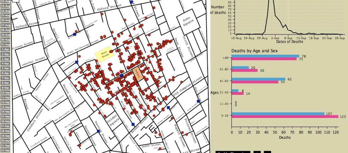  John Snow’s Interactive Cholera Map