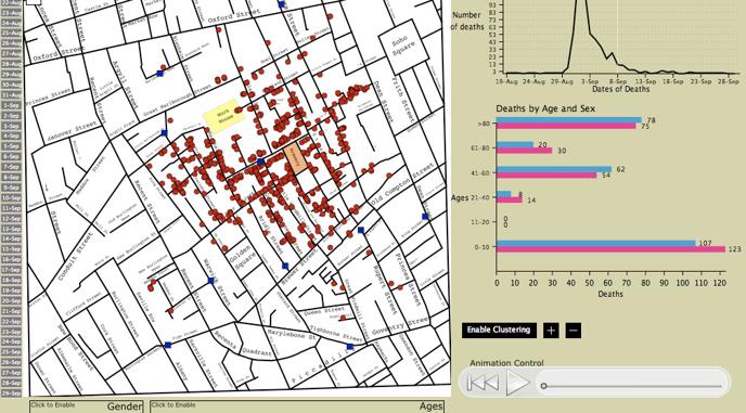 John Snow’s Interactive Cholera Map