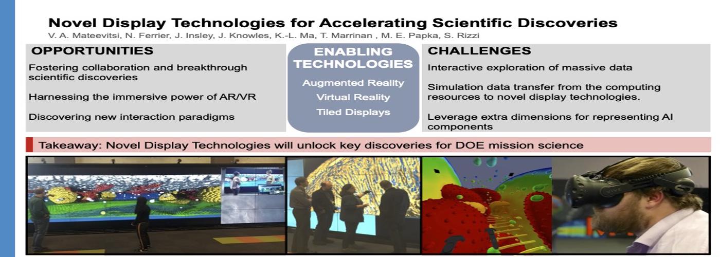 Novel Display Technologies for Accelerating Scientific Discoveries