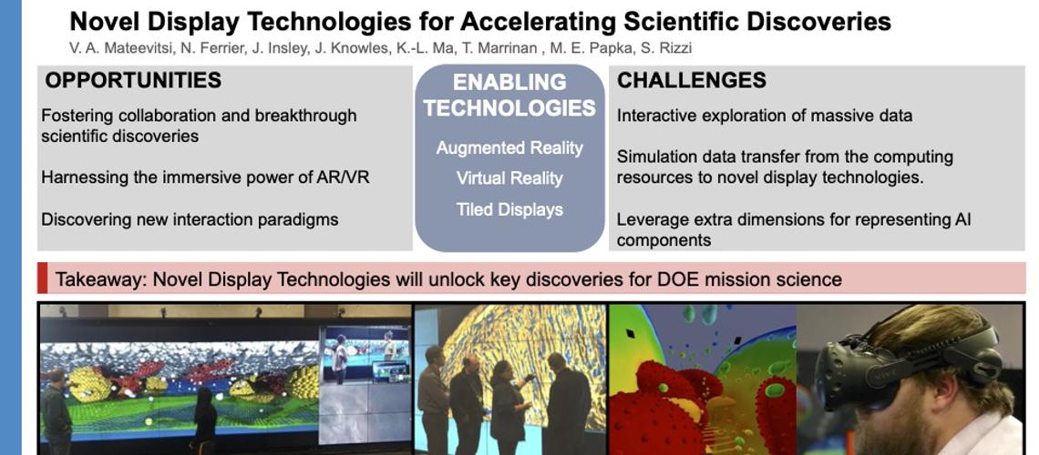  Novel Display Technologies for Accelerating Scientific Discoveries