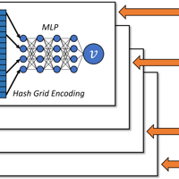 Distributed Neural Representation for Reactive In Situ Visualization