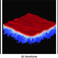 Free Lunch in In Situ Visualization: Leveraging Idle CPU Resources to Mitigate GPU Contention