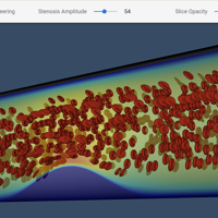 Real-time Scientific Visualization and Interactive Steering for High-Performance Computing Simulations