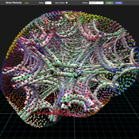 2023 IEEE Scientific Visualization Contest Winner: VisAnywhere: Developing Multiplatform Scientific Visualization Applications